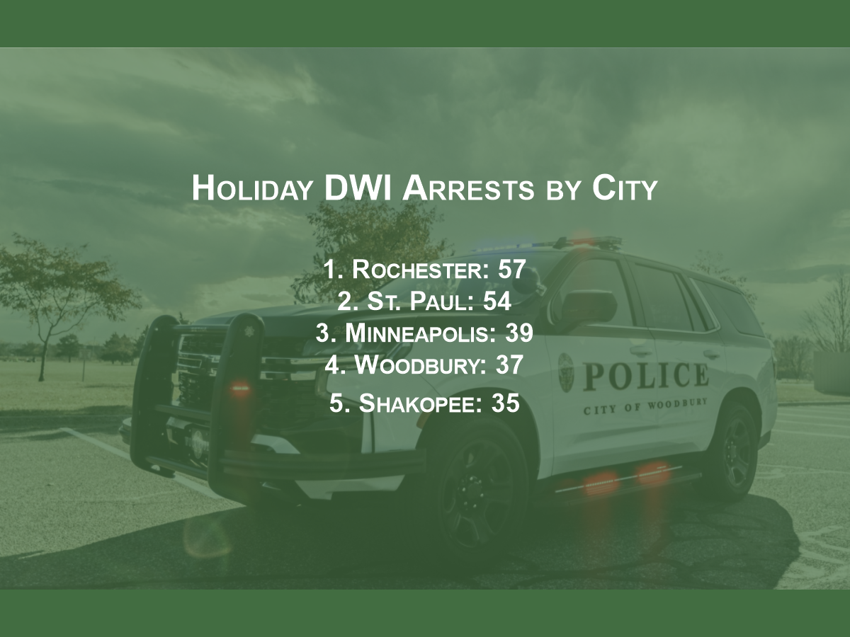 Woodbury Police Busy With Holiday DWI Enforcement